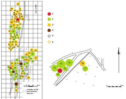 MACIEJ Robbery or Ritual Activities? Fig. 3. Osowa village site I.