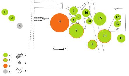 ARCHAEOLOGIA BALTICA 23 Fig. 5. Żywa Woda village.