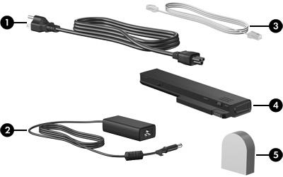 Dodatkowe elementy sprzętowe Element Opis (1) Kabel zasilający* Umożliwia podłączenie zasilacza prądu przemiennego do gniazda sieci elektrycznej.