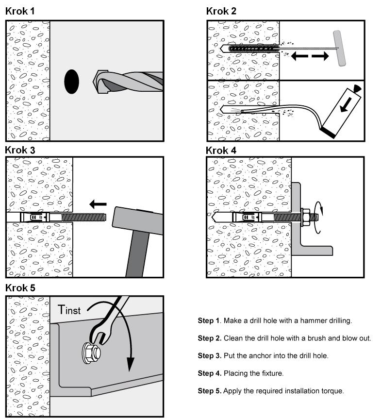 Strona 10 Europejskiej Aprobaty Technicznej, wydanej 27 czerwca 2013 r. Krok 1. Wykonać otwór wiertarką udarową. Krok 2. Wyczyścić otwór szczotką i przedmuchać go. Krok 3.