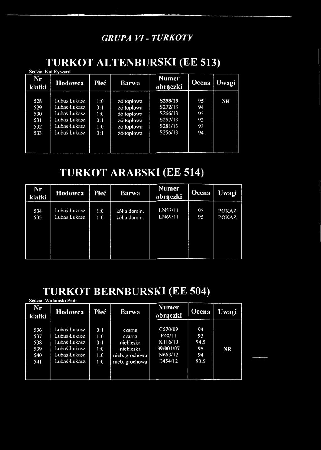 ś Łukasz 0:1 żóltoplowa S256/13 94 TURKOT ARABSKI (EE 514) 534 Lubaś Łukasz 1:0 żółta domin. LN 53/11 95 POKAZ 535 Lubas Łukasz 1:0 żółta domin.