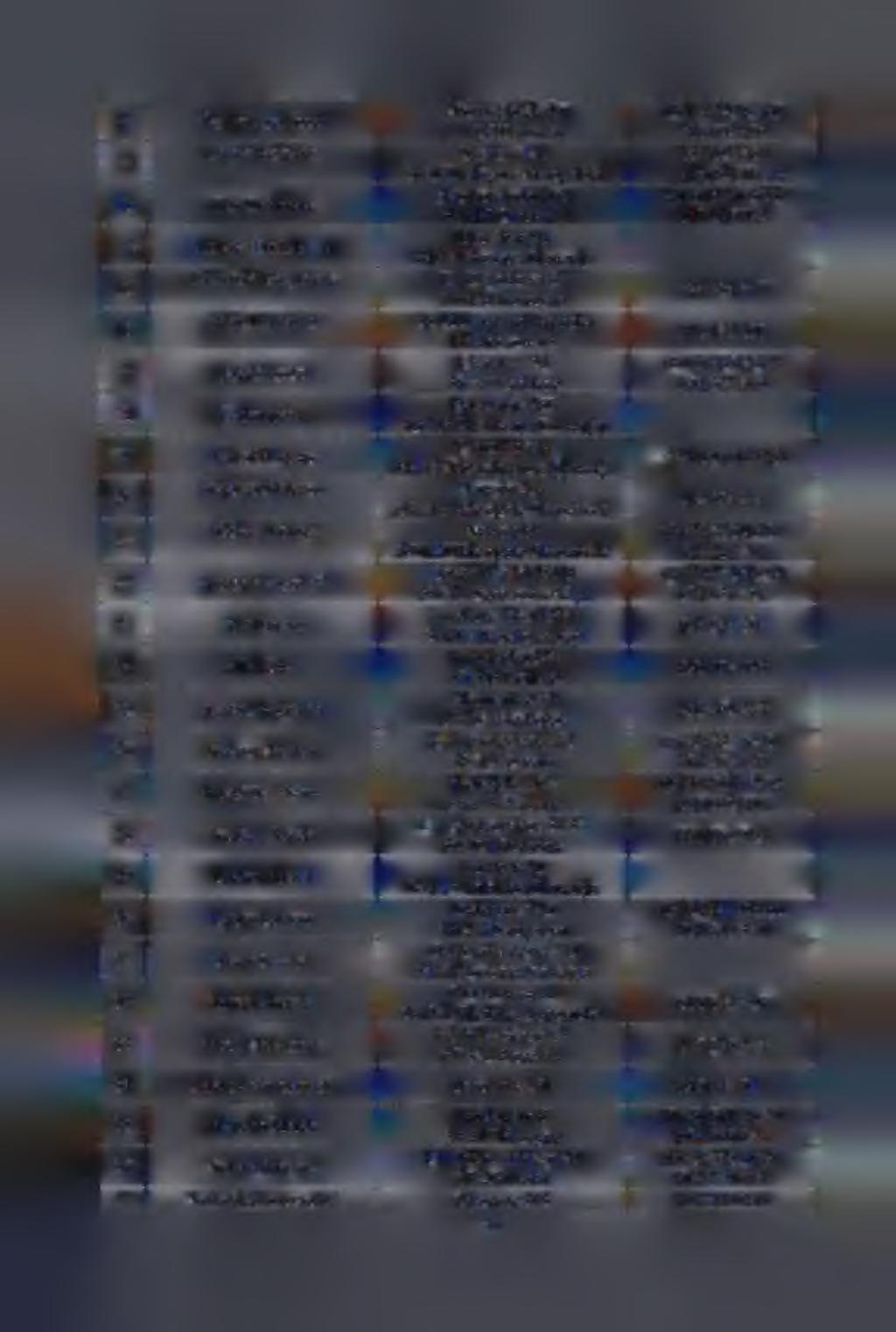 11 Fijałkowski Józef Nowy Borek 46 36-030 Błażowa 12 Gagat Wojciech Styków 121 36-060 Głogów Małopolski 13 Gas Stanisław Buszkowiczki 16A 37-710 Żurawica 14 Morvath Bartolomcj Bystricka 98 040 11