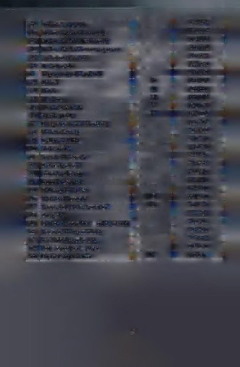 35 Turkot frankoński 36 Turkot niemiecki dwuczuby 37 Turkot niemiecki jednoczuby 38 Turkot niemiecki z rozw.