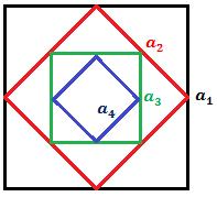 7.7. SZEREG GEOMETRYCZNY. 11 Niech będzie nieskończonym ciągiem liczbowym.