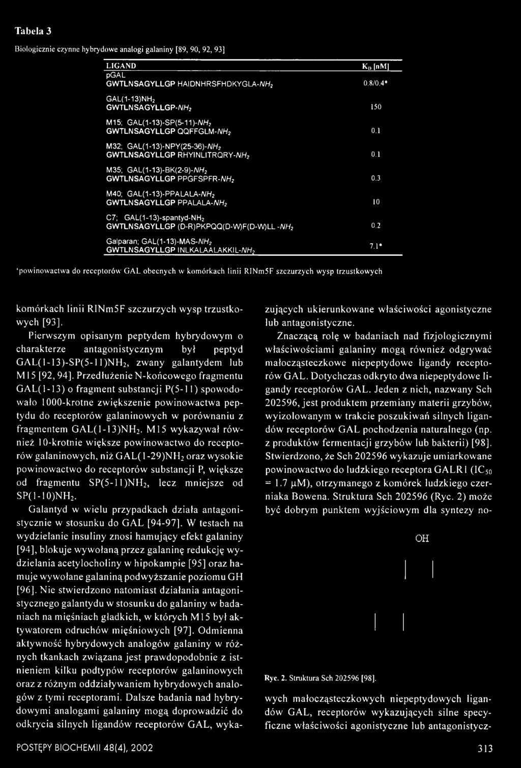 1 M35; GAL(1-13)-BK(2-9)-A/H2 GWTLNSAGYLLGP PPGFSPFR-/VH2 0.3 M40; GAL(1-13)-PPALALA-/VW2 GWTLNSAGYLLGP PPALAIA-NH2 10 C7; GAL(1-13)-spantyd-NH2 GWTLNSAGYLLGP (D-R)PKPQQ(D-W)F(D-W)LL -NH2 0.