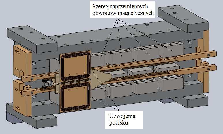 ANALIZA SYMULACYJNA WYBRANYCH KONSTRUKCJI OBWODÓW MAGNETYCZNYCH JAKO STOJANÓW PŁASKIEGO IMPULSOWEGO NAPĘDU LINIOWEGO Zdzisław GOSIEWSKI *, Piotr KŁOSKOWSKI *, Mirosław KONDRATIUK * * Katedra