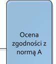 oceny ATEX.