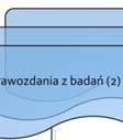 zastosowanie)