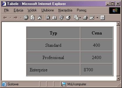 <TR ALIGN="center"> <TD>Standard</TD> <TD>400</TD> <TD ALIGN="center">Professional</TD> <TD ALIGN="center">2400</TD> <TD>Enterprise</TD> <TD>8700</TD> </TABLE> </DIV> </BODY></HTML> Wyrównanie