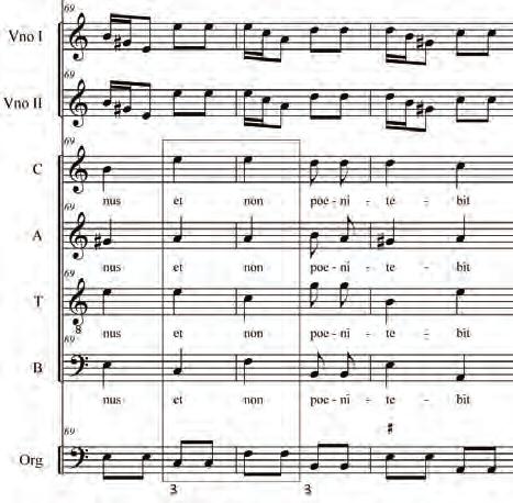Vesperae de Sanctis J. Staromieyskiego charakterystyka dzieła Przykład 4. Niedokładna progresja harmoniczna, Dixit Dominus, t.
