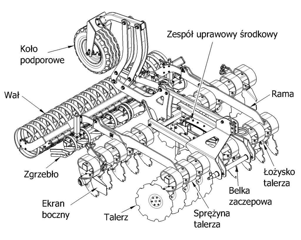 2. Budowa i przeznaczenie brony talerzowej TAL-R 2.1. Budowa Rys. 1 Budowa brony talerzowej TAL-R 2.2. Przeznaczenie.