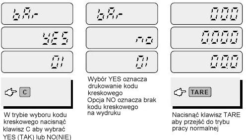 10. Ustawienia kodu kreskowego Tabela kroków programowania formatu wydruku Krok Funkcja L.z.