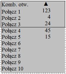 Aby wejść w ustawienia kontroli dostępu dla użytkownika wejdź w Menu Ustawienia Ustawienia dostępu Kombinacje otwarcia.