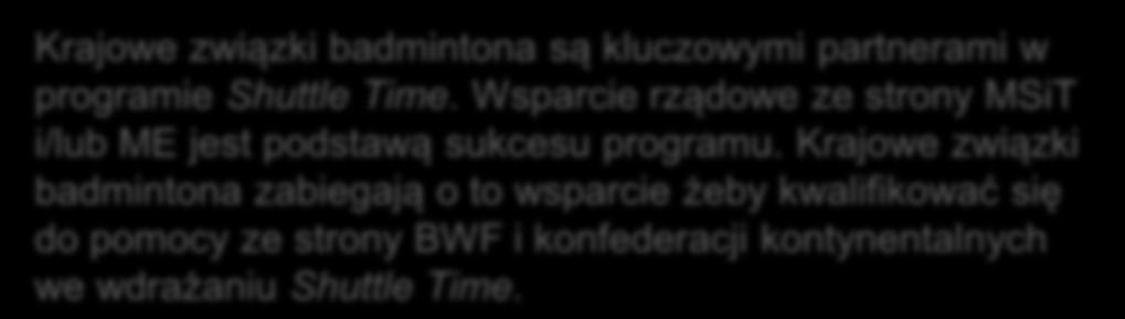 Badminton Asia, Badminton Europe, Badminton Pan Am, Badminton Africa i Badminton Oceania wspomagają członków BWF we wdrażaniu programu Shuttle Time od 2012 do 2016 długookresowe i przemyślane