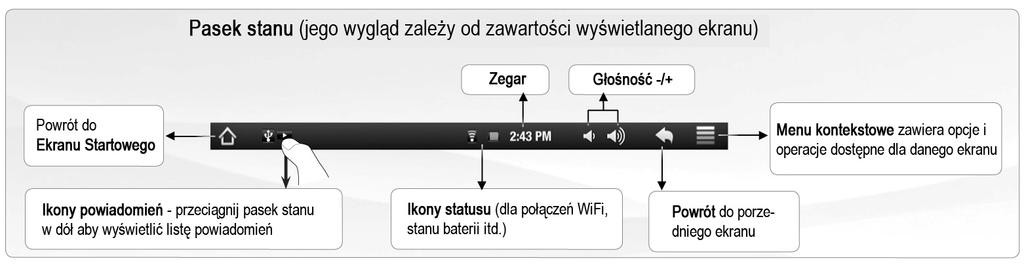 Kiedy włączasz Archosa po raz pierwszy uruchomiony zostaje Kreator Konfiguracji (Installation Wizzard), który na kilku kolejnych ekranach pozwala ustawić najważniejsze parametry