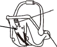 Baby seat: Buckle Cover Shoulder Handle Back Handle Adjustment