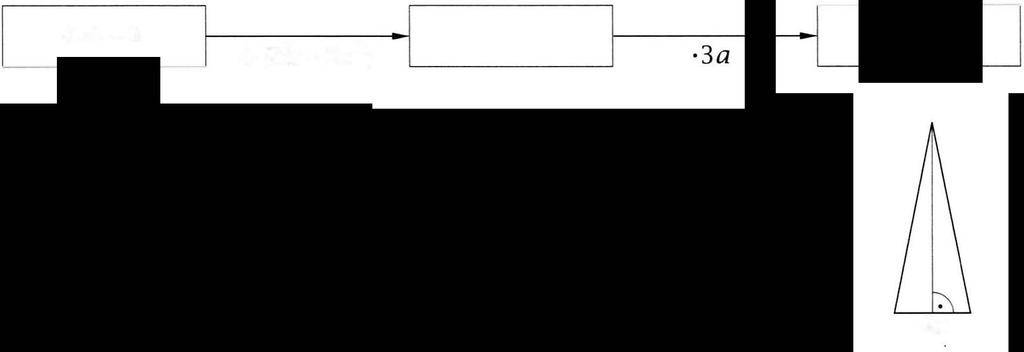 WYRAŻENIA ALGEBRAICZNE GRUPA A l. Wyrazy sumy algebraicznej 9ax + 6x - 4a2 to: A. 9ax, 6x, -4a2 B. -9 ax, -6x, 4a2 C. 9ax, 6x, 4a2. -9ax, -6x, -4a2 2.