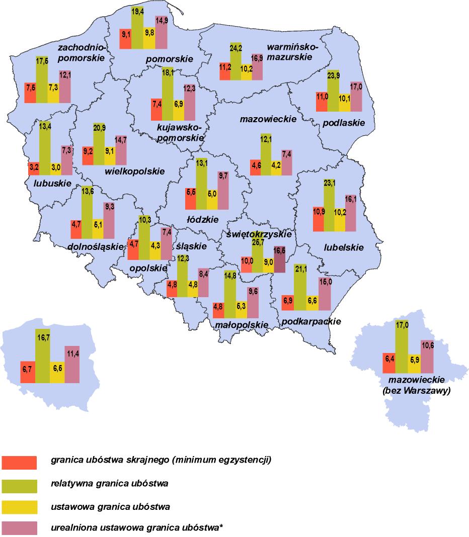 Mapa 1. Wskaźniki zagrożenia ubóstwem w 2011 r. według województw.