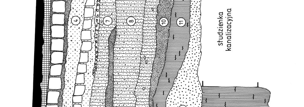 archeologiczne 1997.