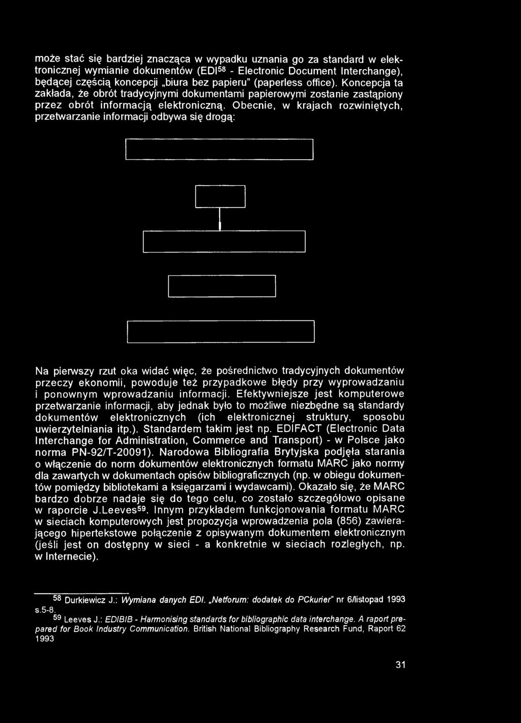 może stać się bardziej znacząca w wypadku uznania go za standard w elektronicznej wymianie dokumentów (EDI58 - Electronic Document Interchange), będącej częścią koncepcji biura bez papieru (paperless