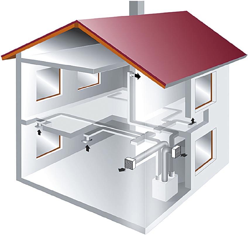 TopTechnika VITOVENT 300 Pięć głównych korzyści dla których warto zastosować system wentylacji mieszkań Świeże, zdrowy