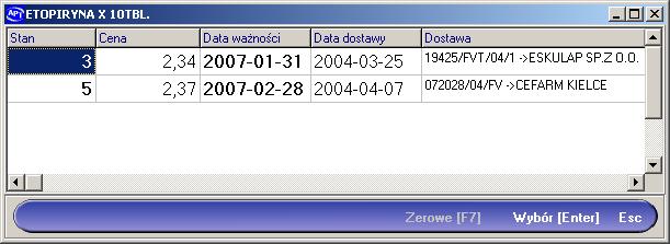 Rozdział III Sprzedaż dla zaawansowanych 3.