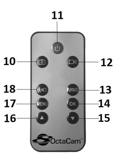 10. Przycisk zdjęcia 11. Przycisk ON / OFF 12. Przycisk kamery 13. Przycisk odtwarzania 14. Przycisk OK 15. Przycisk w dół 16. Przycisk w górę 17. Przycisk menu 18.