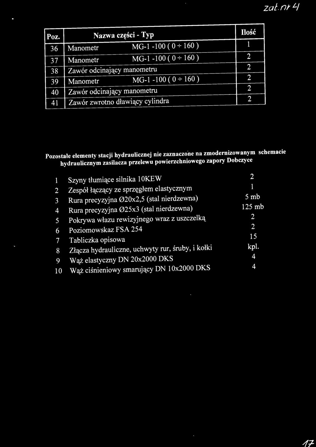 2 41 Zawór zwrotno dławący cyndra 2 Pozostałe eementy stacj hydraucznej ne zaznaczone na zmodernzowanym schemace hydraucznym zasacza przeewu powerzchnowego zapory Dobczyce.
