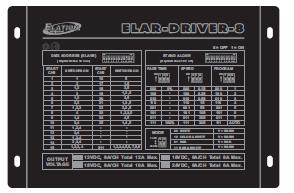 Elar-Driver-8 INSTRUKCJA OBSŁUGI Elation Professional Europe Junostraat 2 6468 EW Kerkrade The Netherlands www.