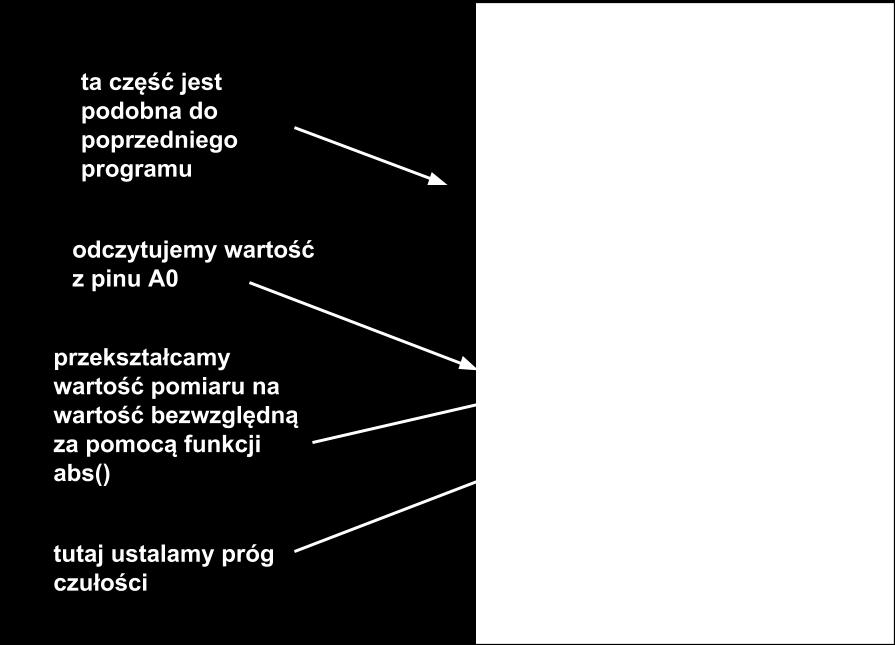 Po przekroczeniu określonego progu uruchamiamy jakiś aktuator. W tym wypadku jest to dioda LED.