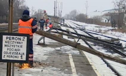 Strona 6 z 7 NQ e) wszelkie prace związane z konserwacją i naprawą sieci trakcyjnej i infrastruktury kolejowej na terenie kolejowym mogą być prowadzone jedynie na podstawie zezwolenia wystawionego