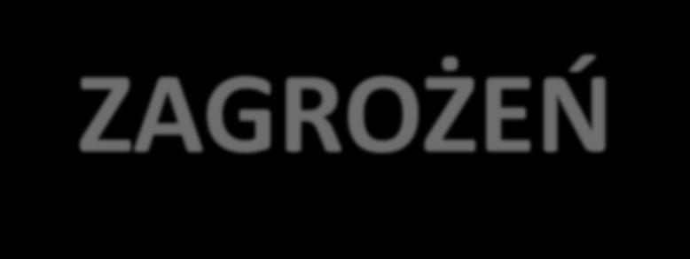 ZAGROŻEŃ
