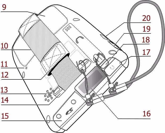 Widok od tyłu 9 Komora akumulatora 15 Slot kart pamięci SD 10 Zatrzask osłony akumulatora 16 Skaner laserowy 11 Przycisk resetowania