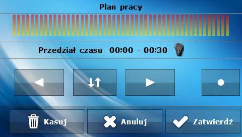 Plan pracy kotła Kiedy załączymy opcję Plan pracy kotła pojawiają ikony z poszczególnymi dniami tygodnia.