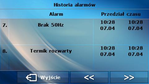 Tygodniówka C.W.U. Funkcja ta służy do programowania dziennych zmian temperatury zadanej C.W.U.. Zadawane odchyłki temperatury zawierają się w zakresie +/ 10⁰C.