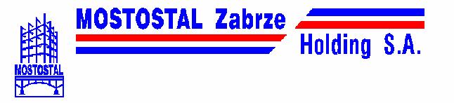 SPRAWOZDANIE Z DZIAŁALNOŚCI GRUPY KAPITAŁOWEJ