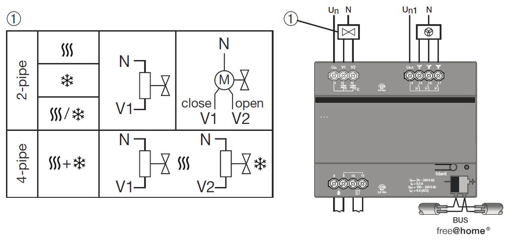 Parametry techniczne 5.3.