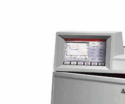 Multiwave PRO Czołowa metoda przygotowywania próbek Mikrofalowy system