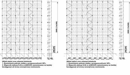 MONTA RUSZTOWAÑ DO WYSOKOŒCI 30 M Zasady kotwienia: kotwienie rozpoczynaæ od drugiego poziomu; kotwiæ przy u yciu ³¹czników kotwi¹cych dystansowych oraz dwóch z³¹czy normalnych, zakotwienia nale y