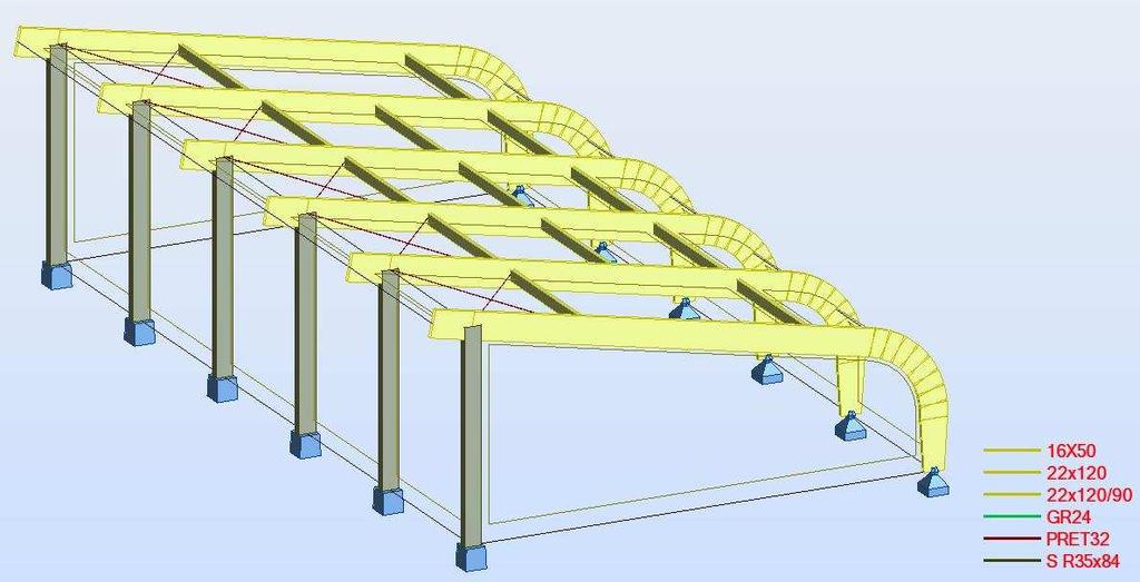 6.3. Obliczenia statyczno wytrzymałościowe głównej konstrukcji hali basenu ObciąŜenie konstrukcji Przypadki obciąŝeń: - STA1 cięŝar własny + warstwy wykończeniowe - SN1 śnieg - WIATR1 wiatr na dach