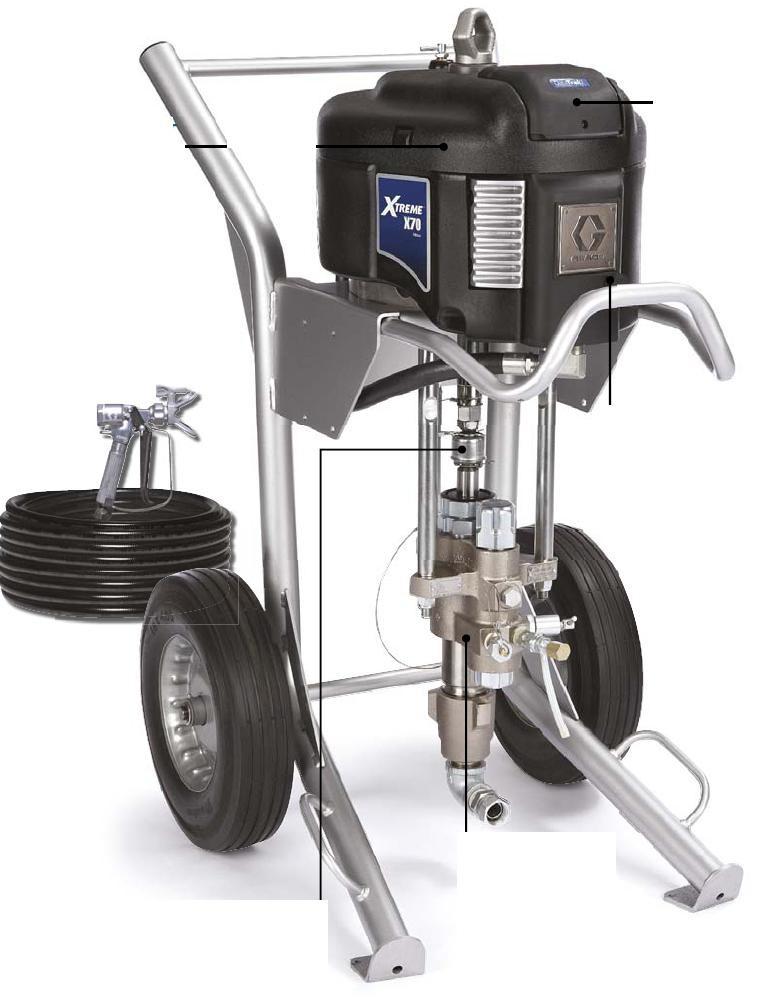 Do: CFB MANUFAKTURA. ZESTAW: GRACO KING XTREME NXT 60:1 agregat hydrodynamiczny pneumatyczny (MODEL: X60DH3 - wykonanie ze stali nierdzewnej / na wózku) P.POŻ.