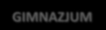 MATURA LICEUM OGÓLNOKSZTAŁCĄCE MATURA