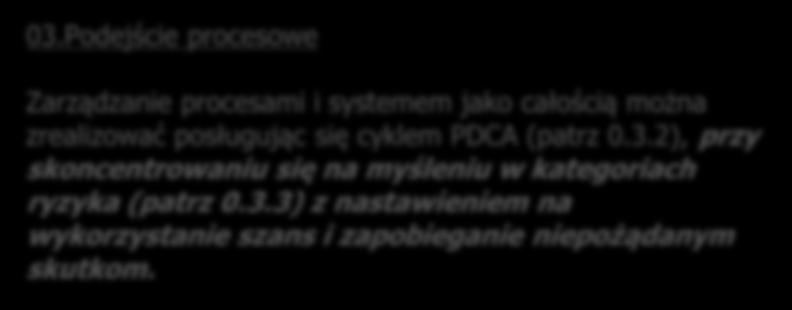 odniesienie się do ryzyk i szans powiązanych z jej kontekstem i celami; 0.