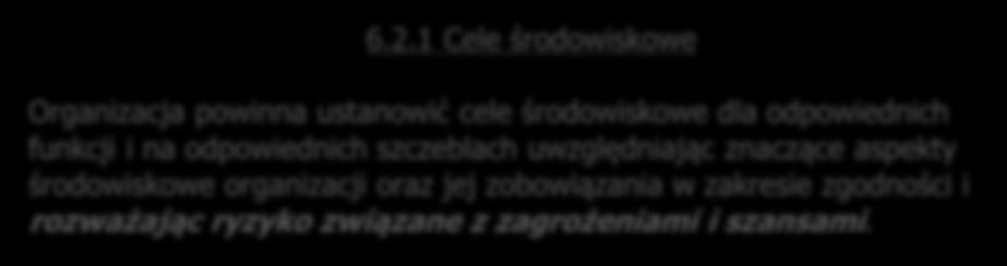 (Zrozumienie potrzeb i oczekiwań zainteresowanych stron) c) zakres systemu zarządzania środowiskowego i określić ryzyko związane z zagrożeniami i szansami związanymi z jej aspektami środowiskowymi