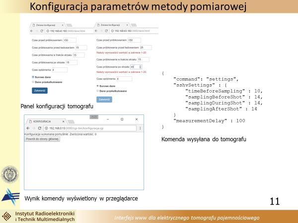 3. Damian Wanta: Poprawa stosunku sygnał-szum w