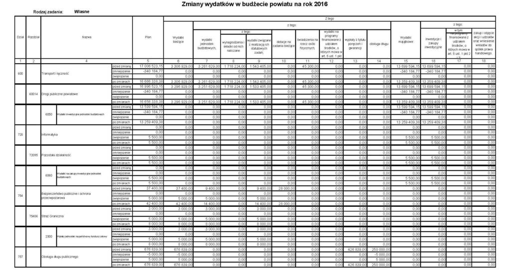 Dziennik Urzędowy Województwa Podlaskiego 6 Poz.