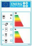 EHBH04CB3V / ERLQ004CAV3 / Daikin wytycza kierunki