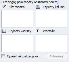 Obszar Etykiety kolumn obszar ten odpowiada za wartości wyświetlane w nagłówkach kolumn.