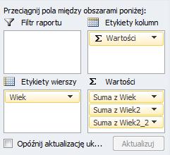 Wielokrotne umieszczanie jednego pola). To samo pole nie może jednak być umieszczone jednocześnie w więcej niż jednym z obszarów: Filtr raportu, Etykiety kolumn, Etykiety wierszy. Rys.