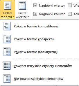 Rys. Układ tabeli przestawnej. Modyfikować można styl tabeli przestawnej, tak aby dostosować kolorystykę, czcionki oraz obramowania do własnych wymagań.